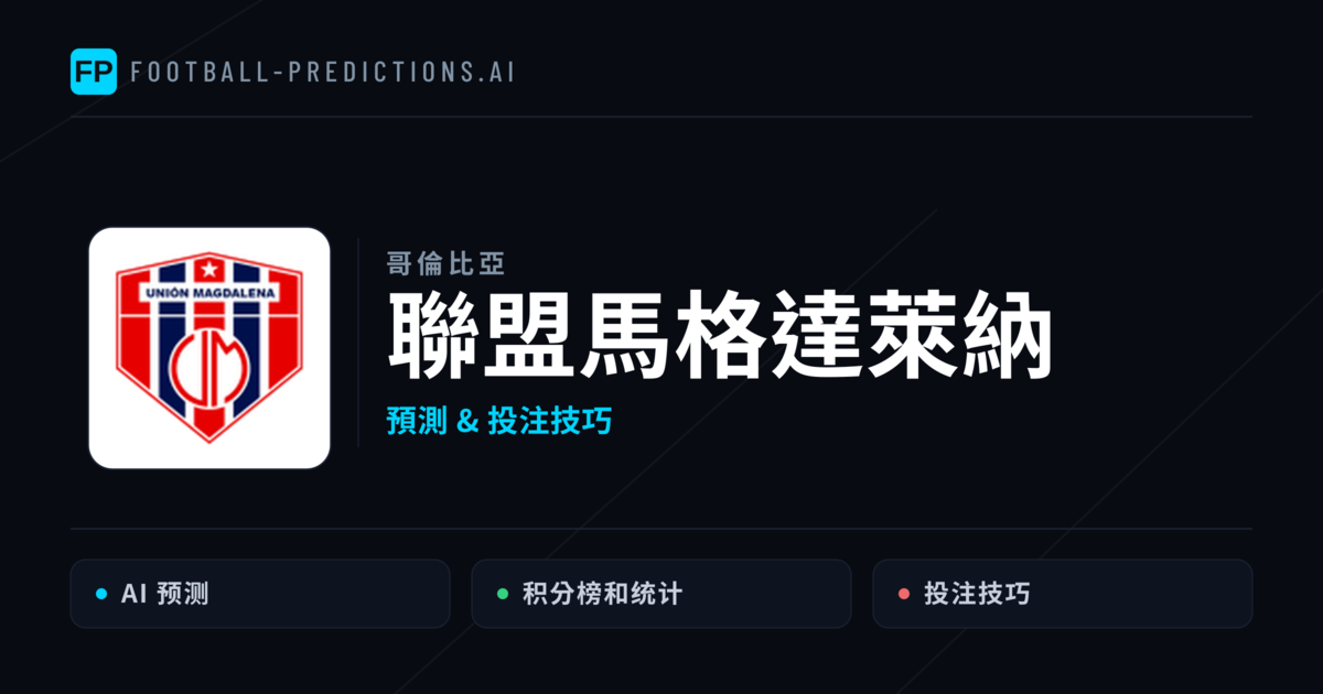 聯盟馬格達萊納 運彩分析|足球預測與數據