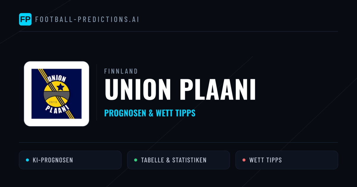 Union Plaani Prognosen & Statistiken