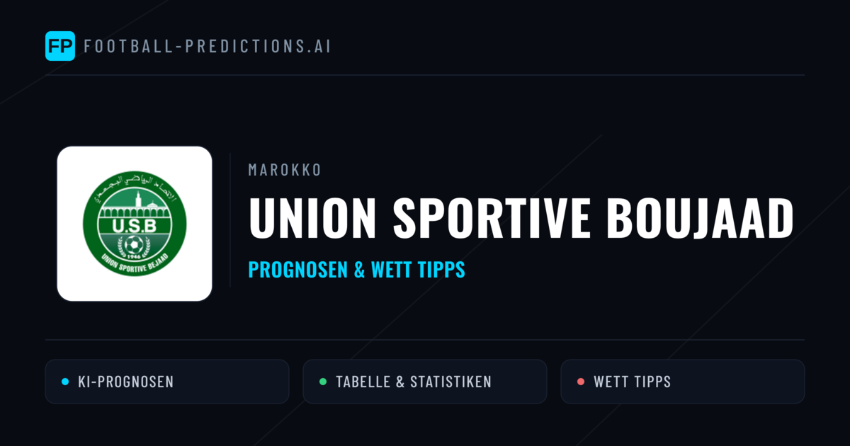 Union Sportive Boujaad Prognosen & Statistiken