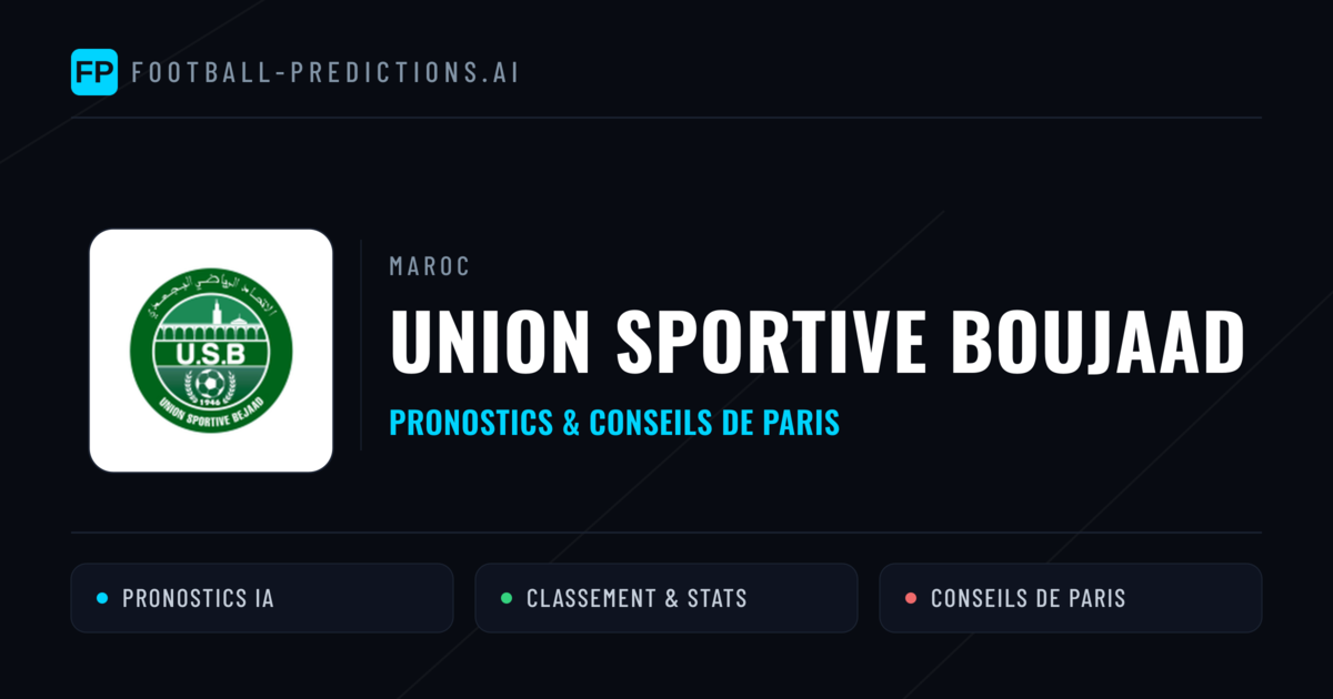 Union Sportive Boujaad Pronostics & Statistiques
