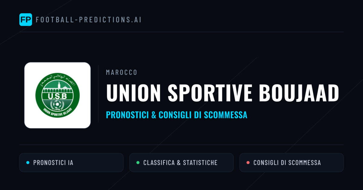 Pronostici e Statistiche Union Sportive Boujaad