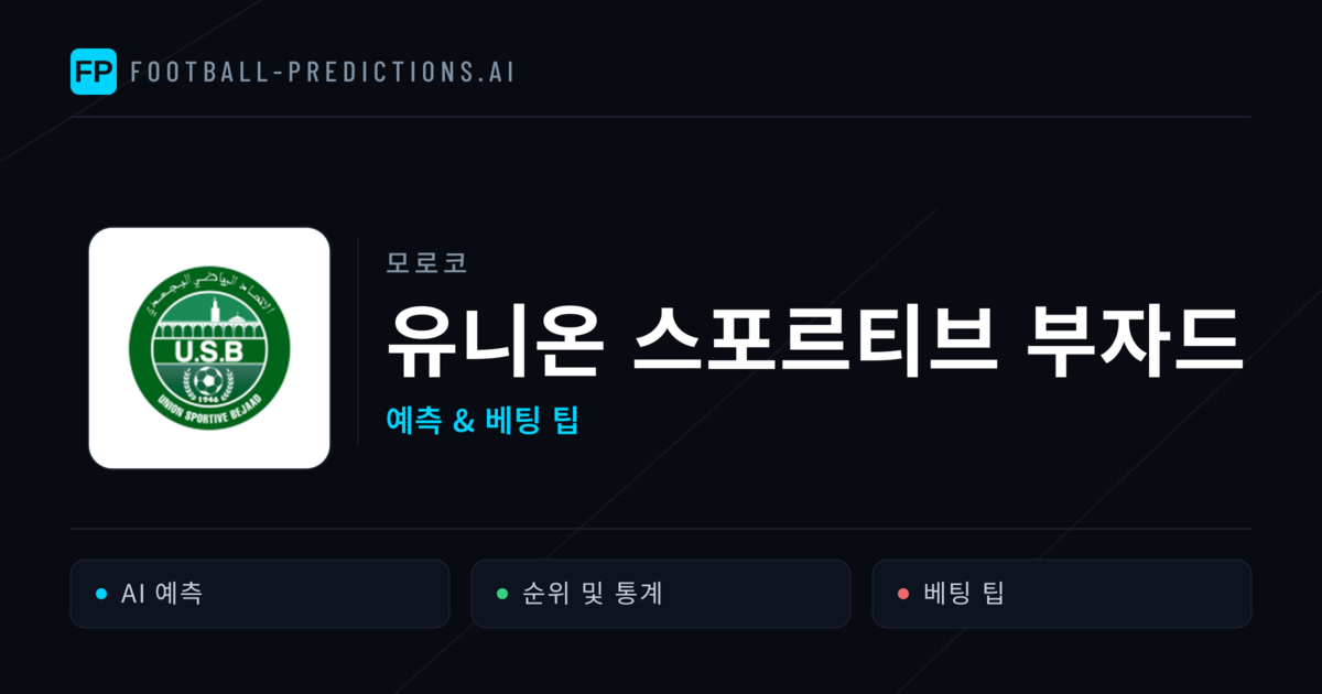 유니온 스포르티브 부자드 축구 예측 & 통계