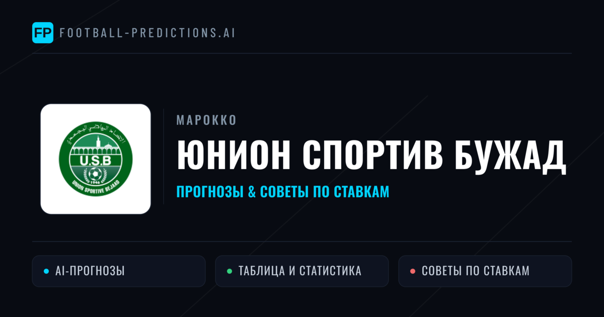 Юнион Спортив Бужад прогнозы и статистика