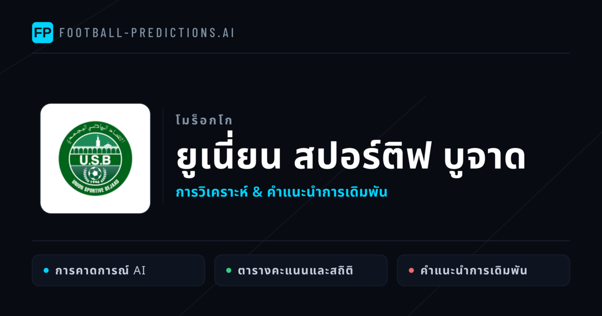 ยูเนี่ยน สปอร์ติฟ บูจาด การวิเคราะห์และสถิติ