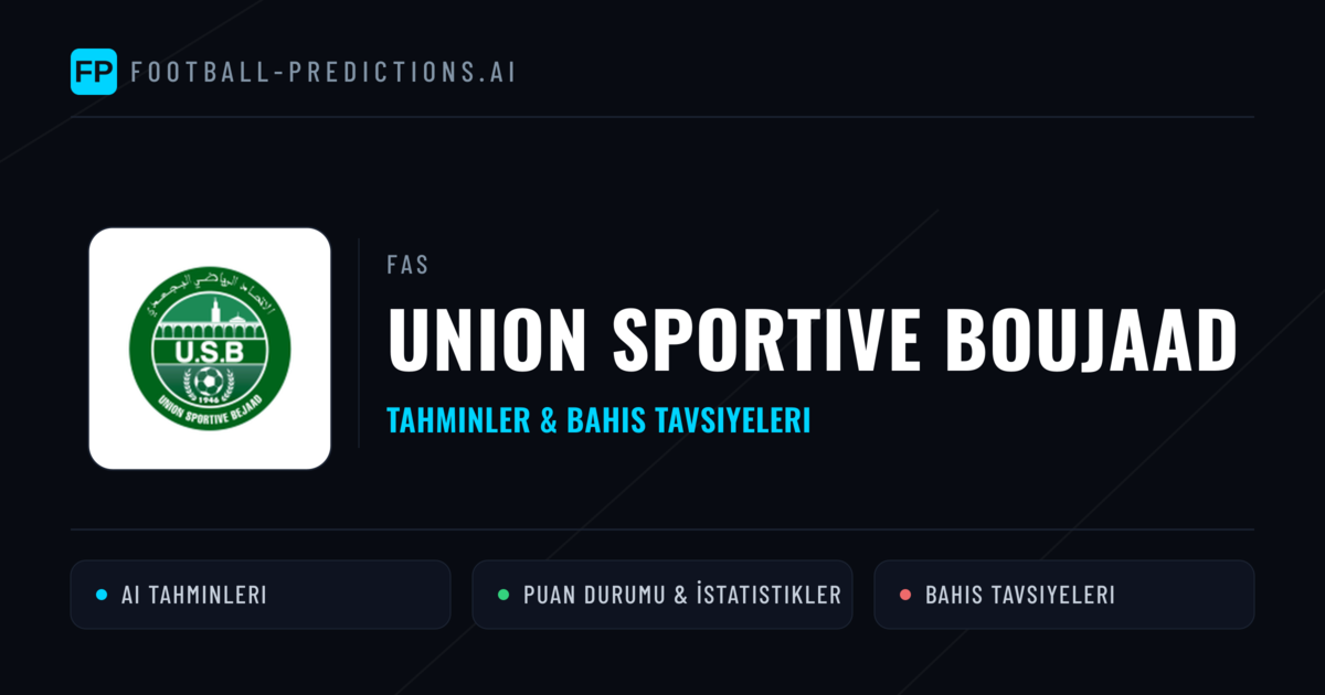 Union Sportive Boujaad Tahminleri & İstatistikler