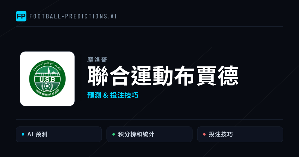 聯合運動布賈德 運彩分析|足球預測與數據