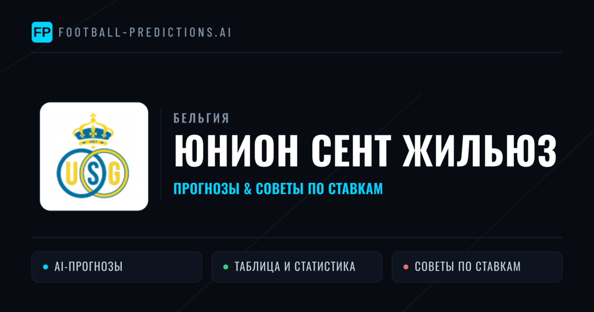 Юнион Сент Жильюз прогнозы и статистика