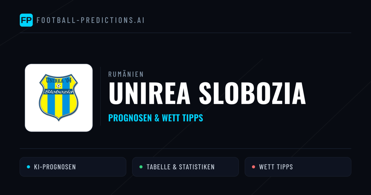 Unirea Slobozia Prognosen & Statistiken