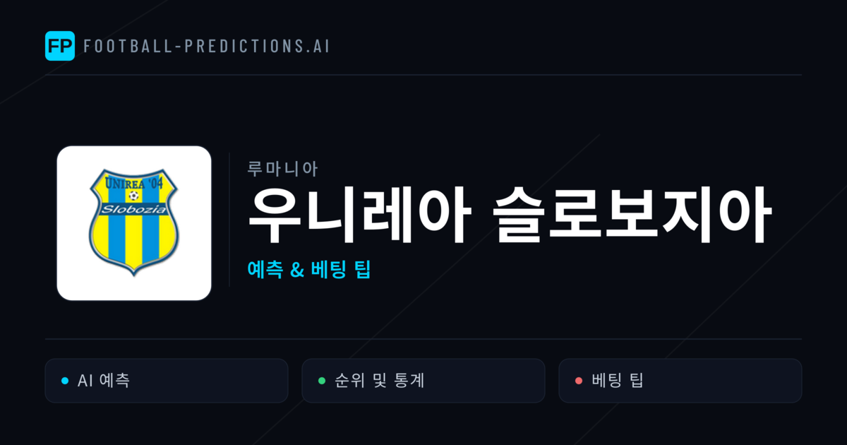 우니레아 슬로보지아 축구 예측 & 통계