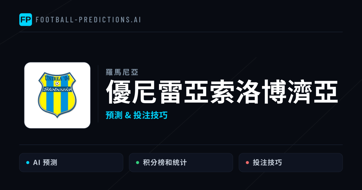 優尼雷亞索洛博濟亞 運彩分析|足球預測與數據