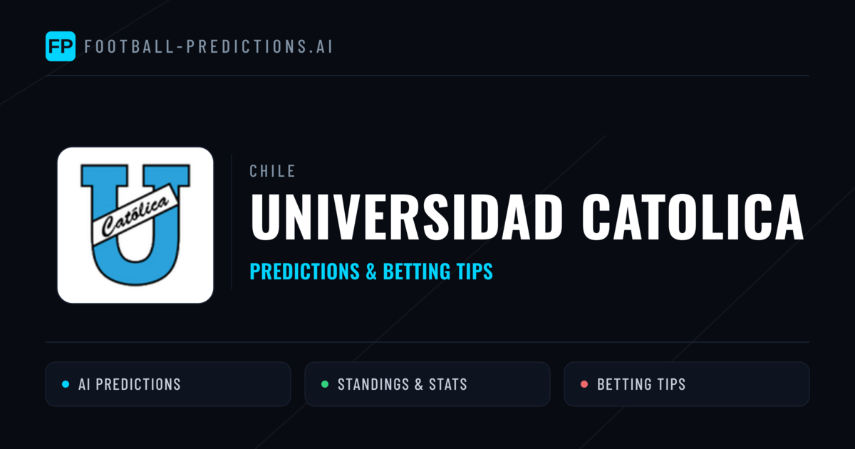 Universidad Catolica Predictions & Stats