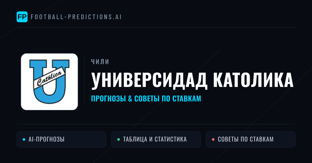Универсидад Католика прогнозы и статистика