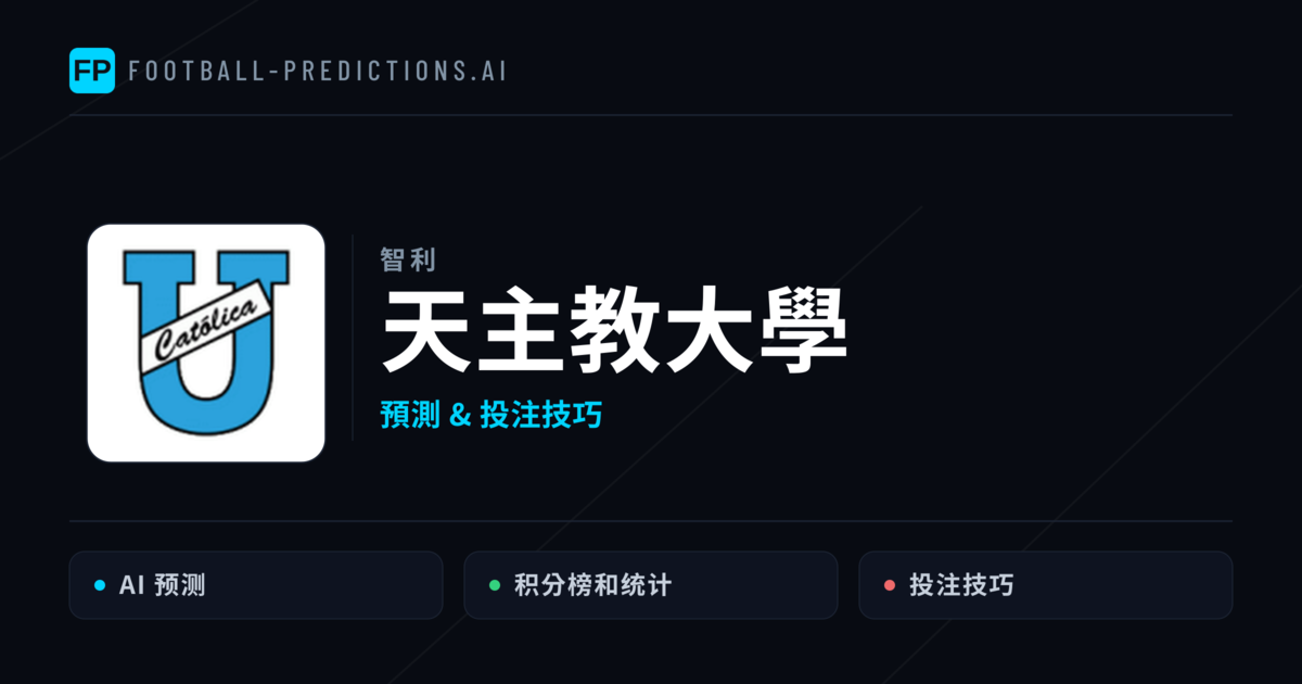 天主教大學 運彩分析｜足球預測與數據