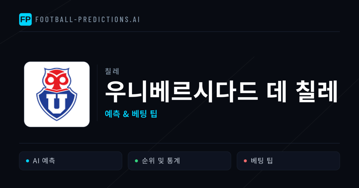 우니베르시다드 데 칠레 축구 예측 & 통계