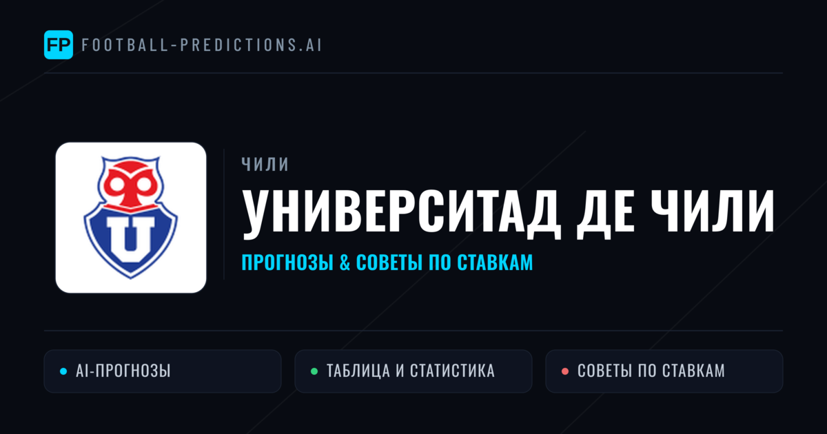 Университад де Чили прогнозы и статистика