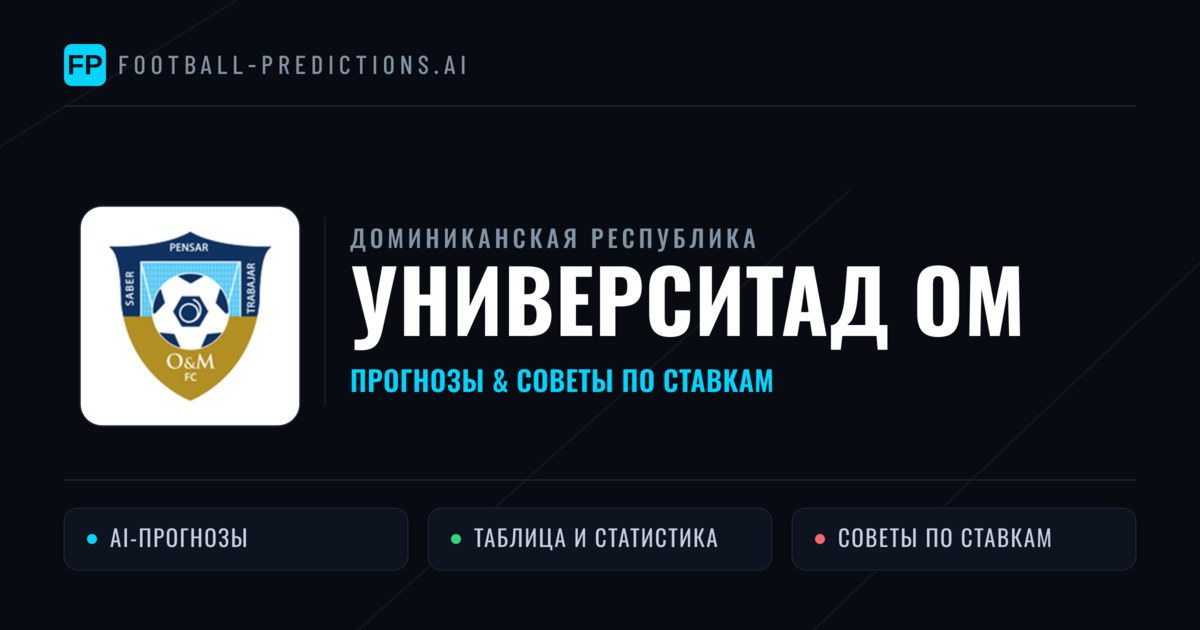 Университад ОМ прогнозы и статистика