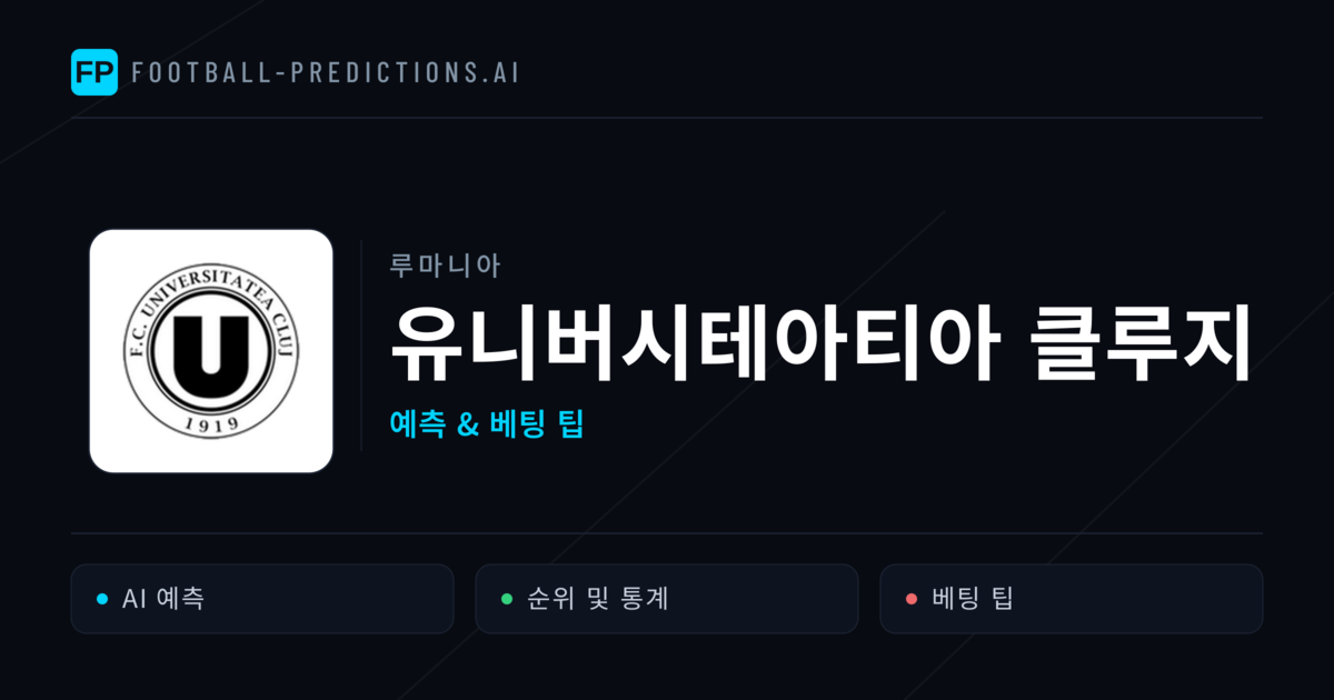 유니버시테아티아 클루지 축구 예측 & 통계