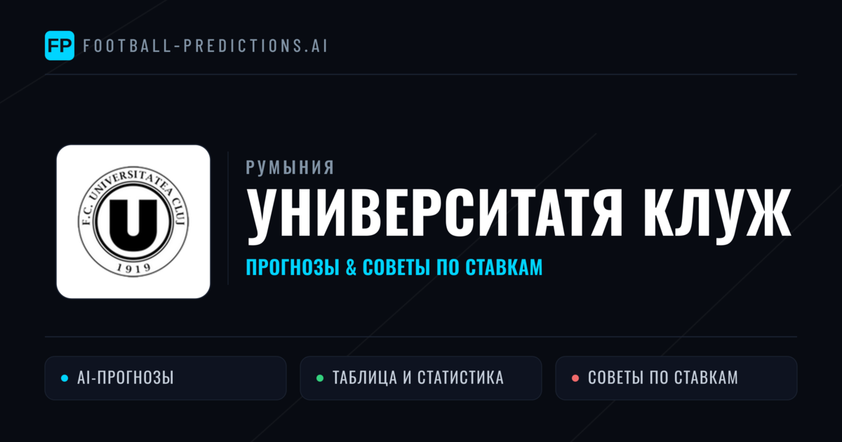 Университатя Клуж прогнозы и статистика