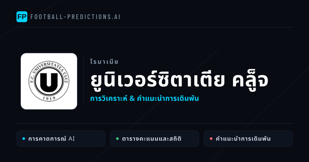 ยูนิเวอร์ซิตาเตีย คล็ูจ การวิเคราะห์และสถิติ