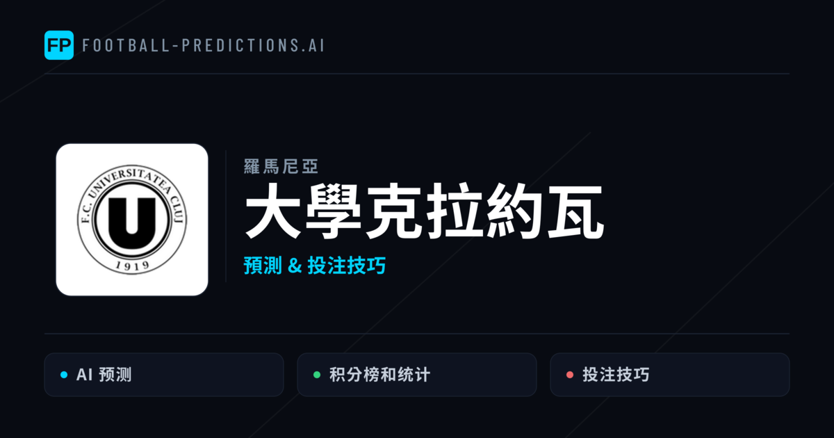 大學克拉約瓦 運彩分析|足球預測與數據