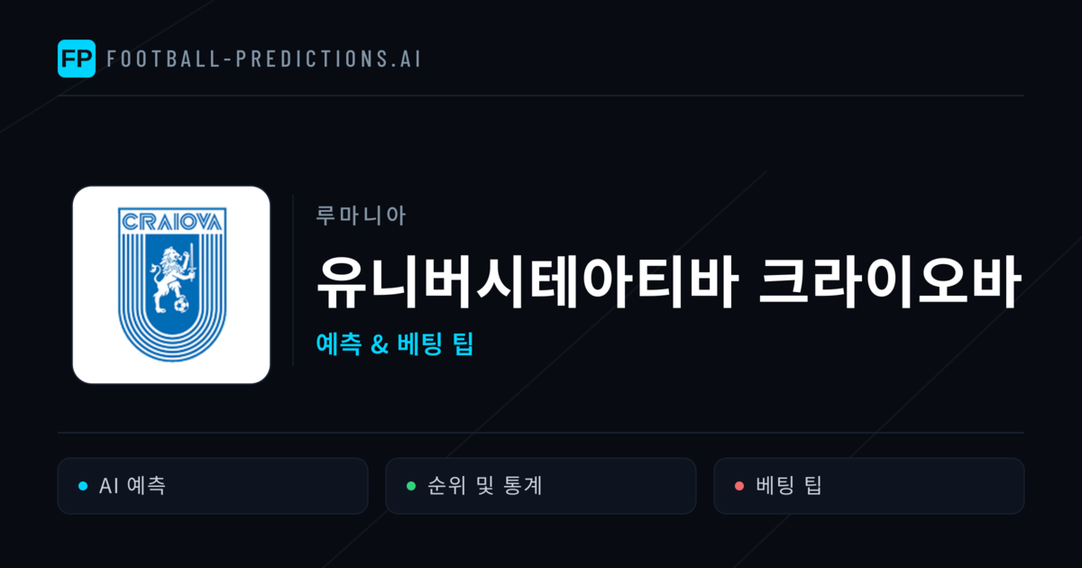 유니버시테아티바 크라이오바 축구 예측 & 통계
