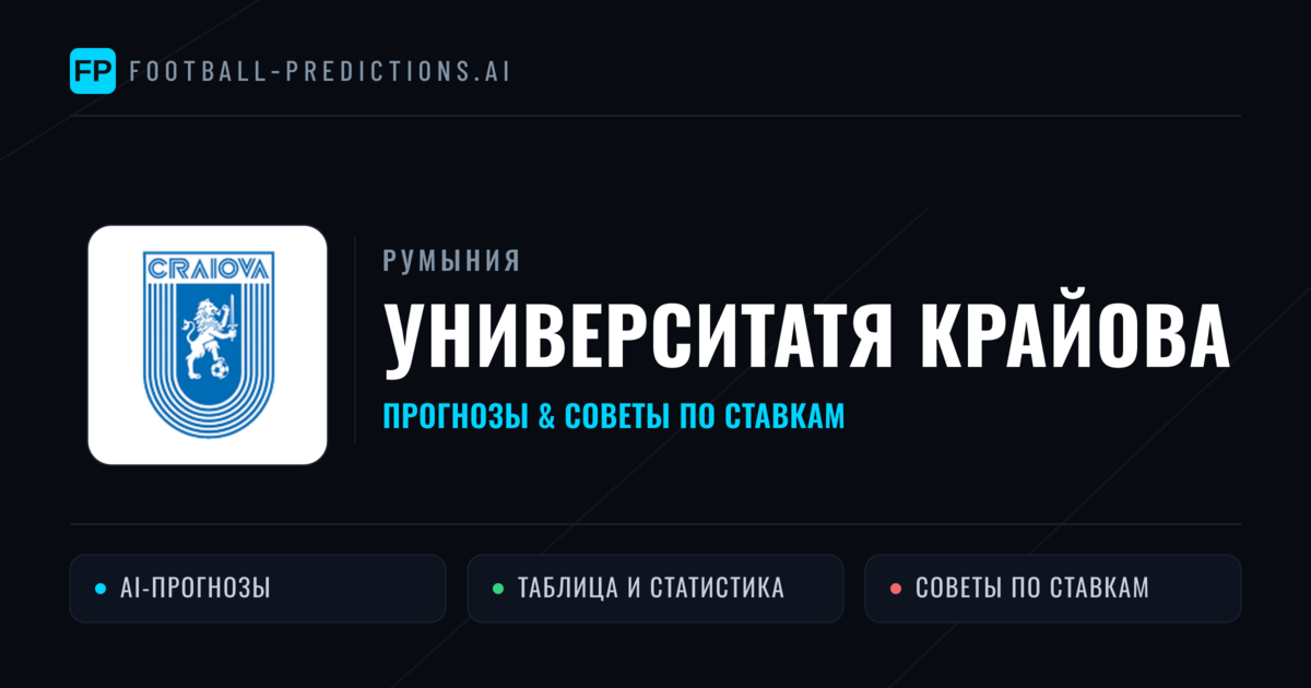 Университатя Крайова прогнозы и статистика