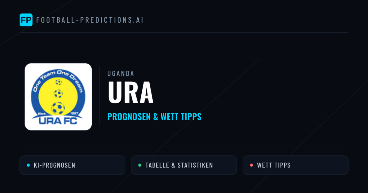 URA Prognosen & Statistiken