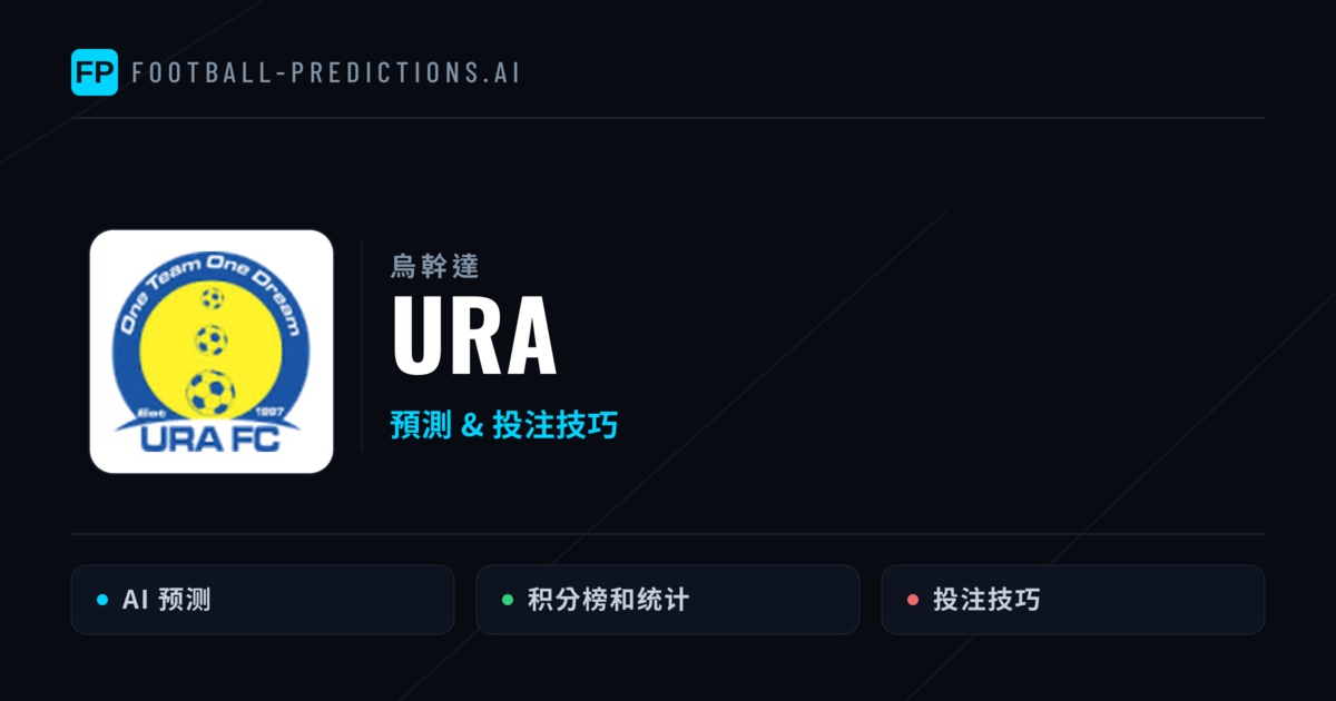 URA 運彩分析|足球預測與數據