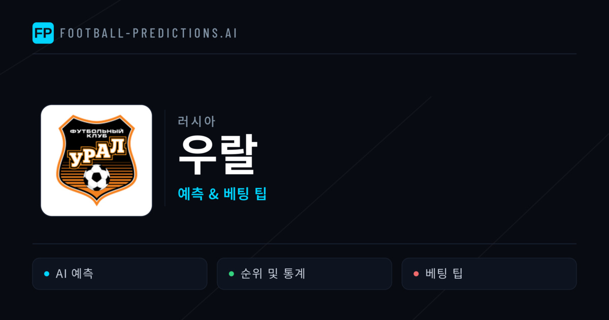 우랄 축구 예측 & 통계