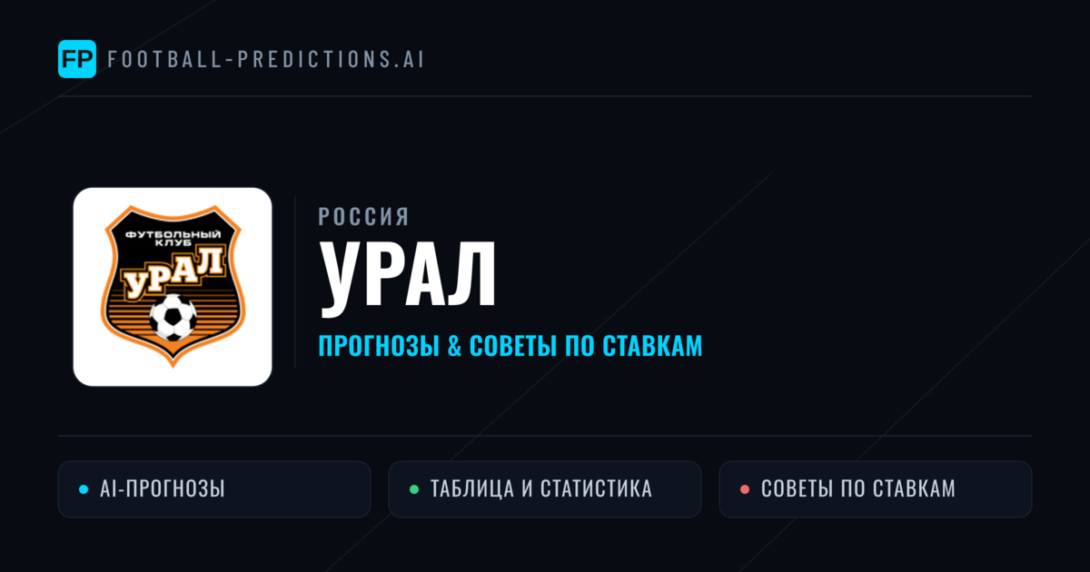 Урал прогнозы и статистика