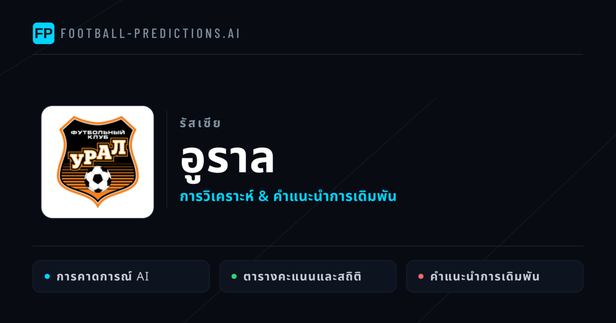 อูราล การวิเคราะห์และสถิติ