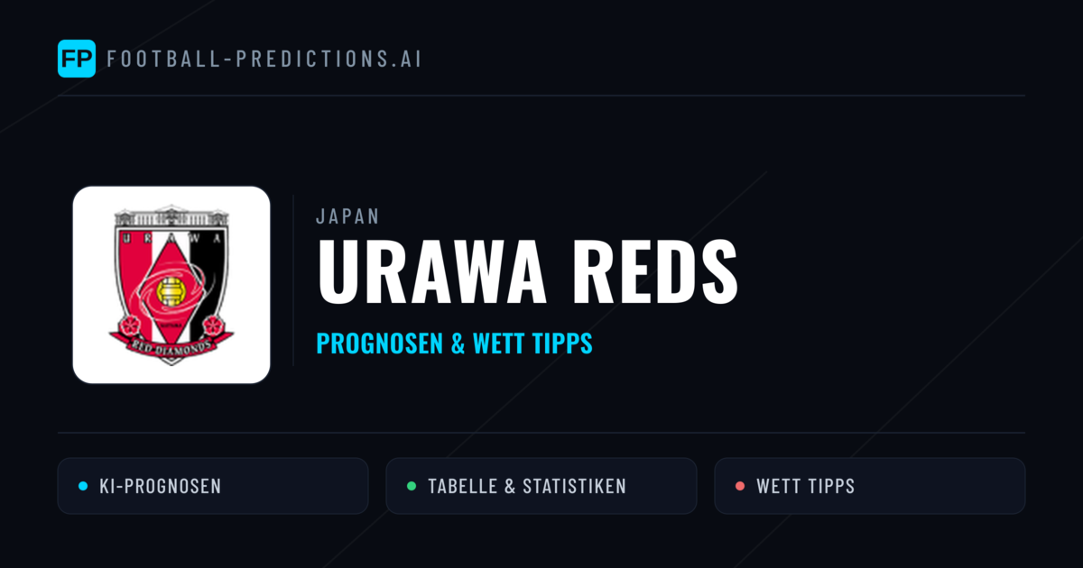 Urawa Reds Prognosen & Statistiken