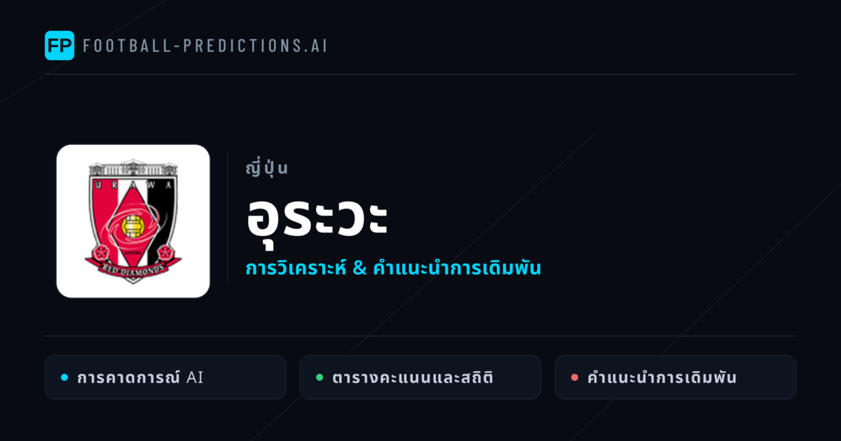 อุระวะ การวิเคราะห์และสถิติ