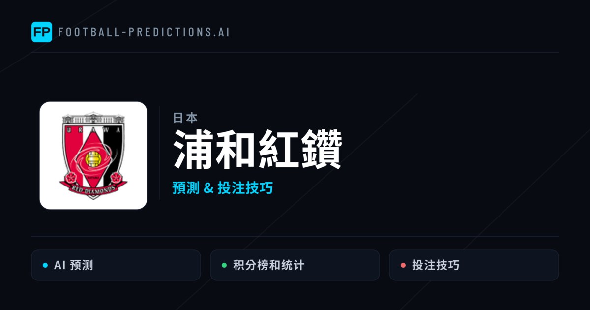 浦和紅鑽 運彩分析|足球預測與數據