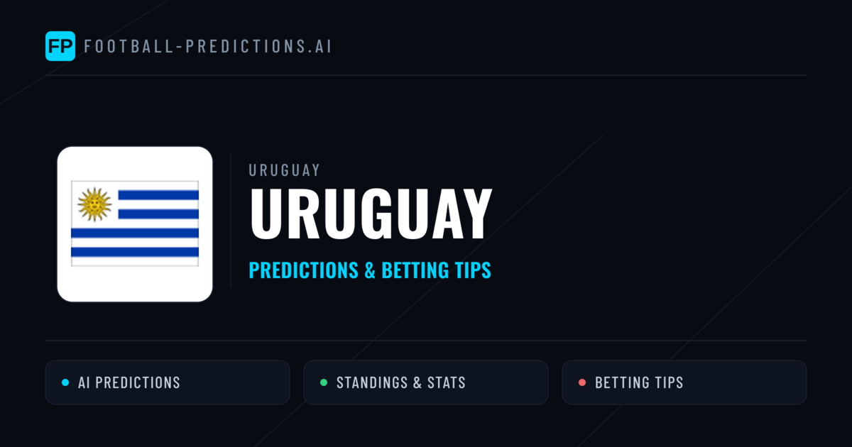Uruguay Predictions & Stats