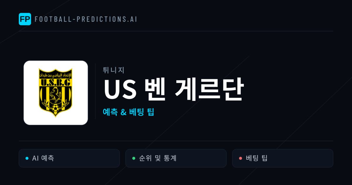 US 벤 게르단 축구 예측 & 통계