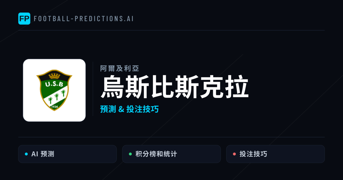 烏斯比斯克拉 運彩分析｜足球預測與數據