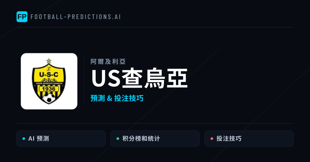 US查烏亞 運彩分析｜足球預測與數據
