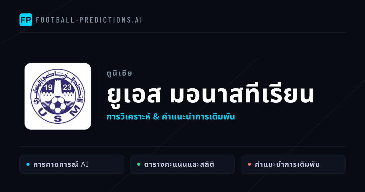 ยูเอส มอนาสทีเรียน การวิเคราะห์และสถิติ