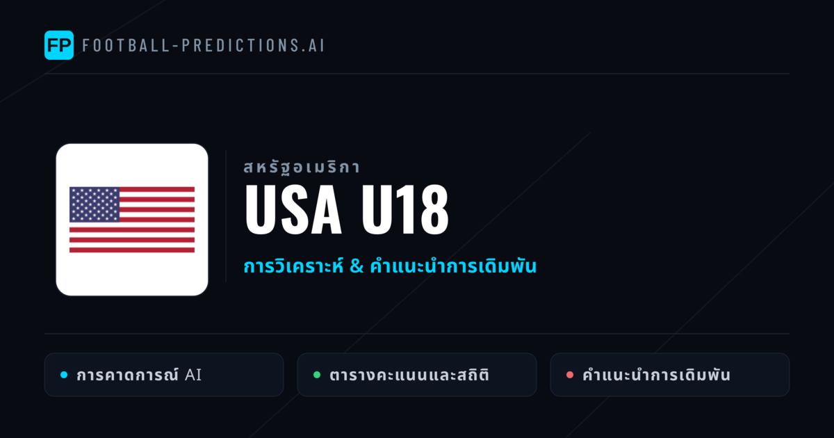 USA U18 การวิเคราะห์และสถิติ