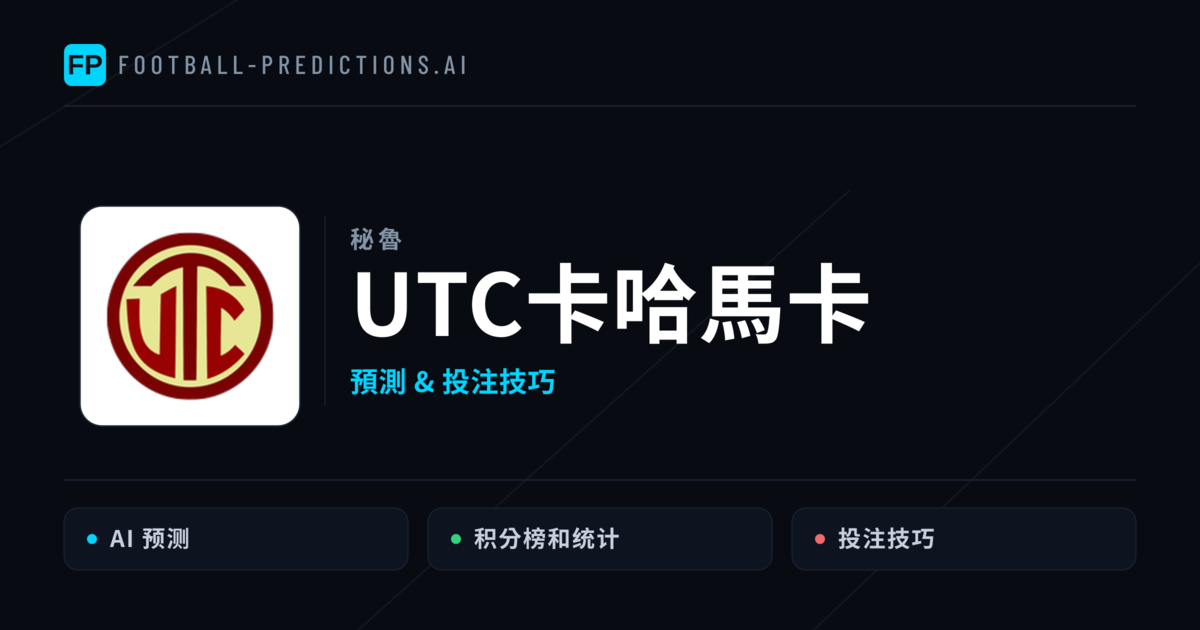 UTC卡哈馬卡 運彩分析|足球預測與數據