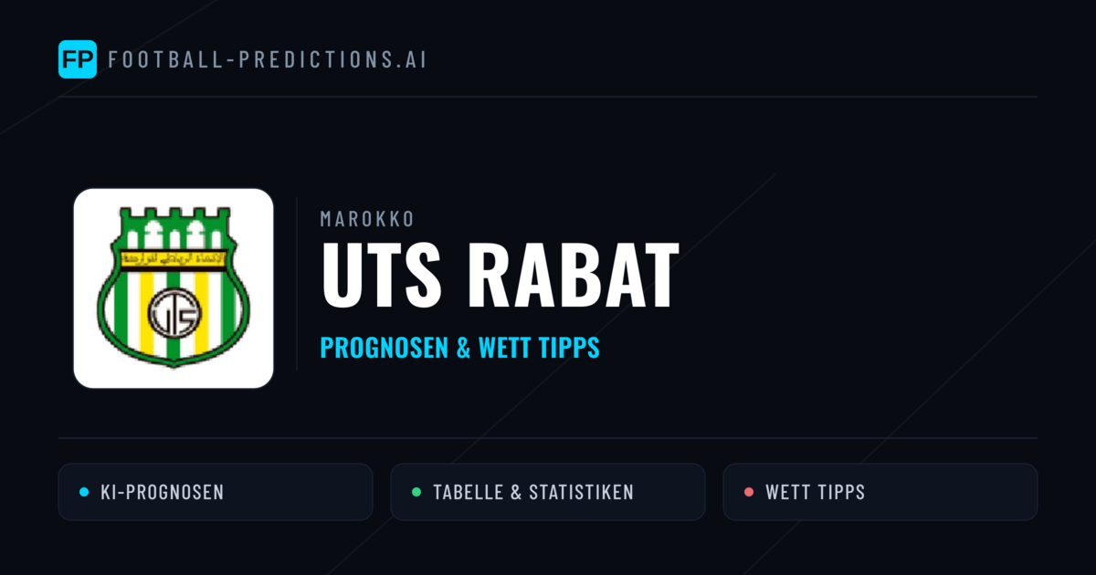 UTS Rabat Prognosen & Statistiken
