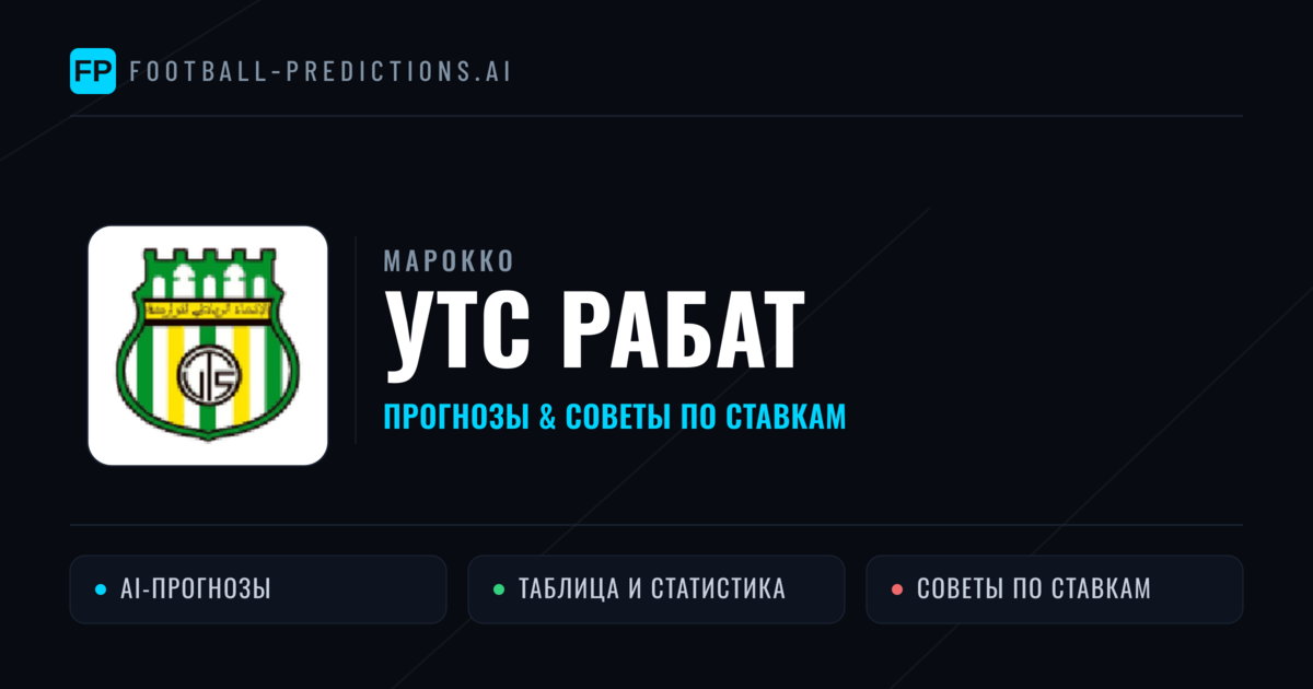 УТС Рабат прогнозы и статистика