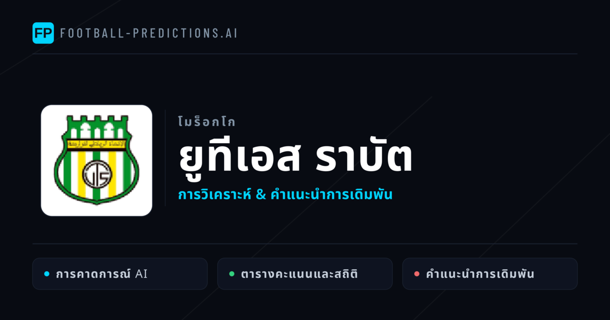 ยูทีเอส ราบัต การวิเคราะห์และสถิติ