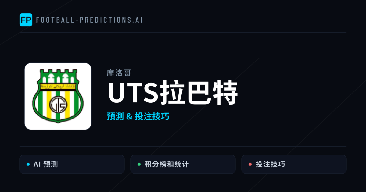 UTS拉巴特 運彩分析|足球預測與數據