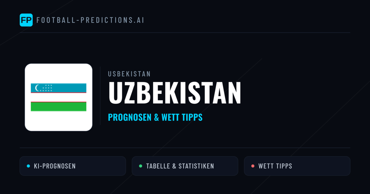 Uzbekistan Prognosen & Statistiken