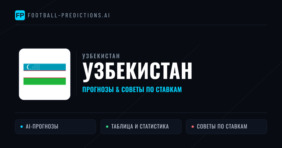 Узбекистан прогнозы и статистика
