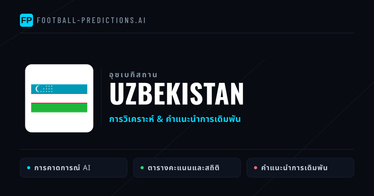 Uzbekistan การวิเคราะห์และสถิติ