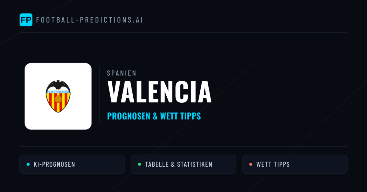 Valencia Prognosen & Statistiken