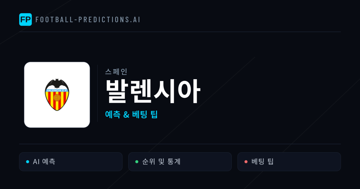 발렌시아 축구 예측 & 통계